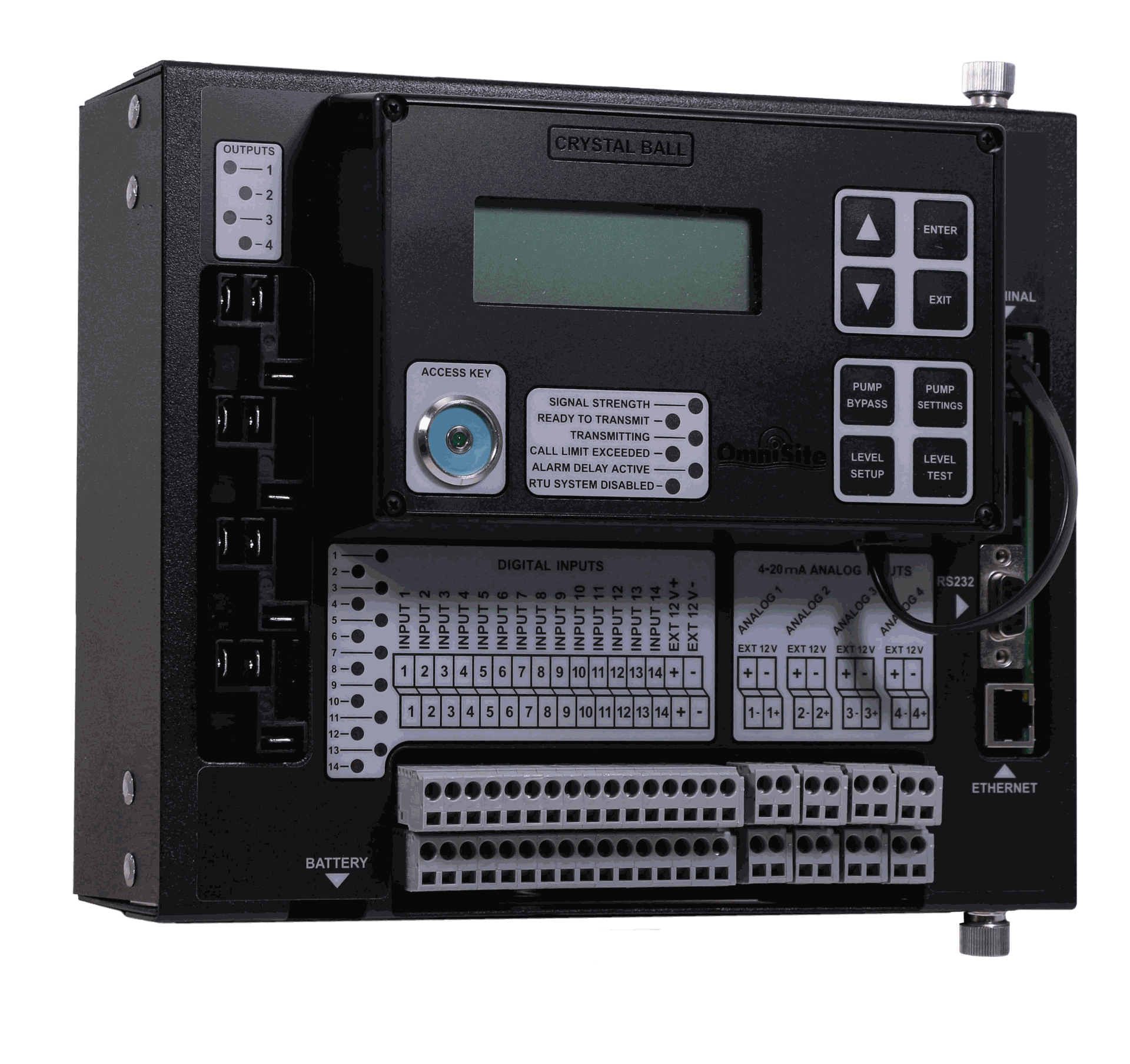 OmniSite Remote Runway Light Water Level Monitoring Control